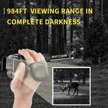 Monocular Night Vision Device