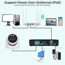 Bedser 8MP POE WiFi Camera FLIXME WORLD