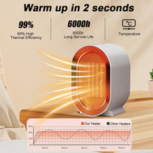 Space Heaters for Indoor Use FLIXME WORLD