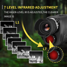 Monocular Night Vision Device