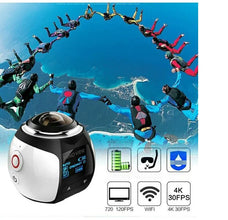 HD Mini Waterproof Panoramic Camera FLIXME WORLD